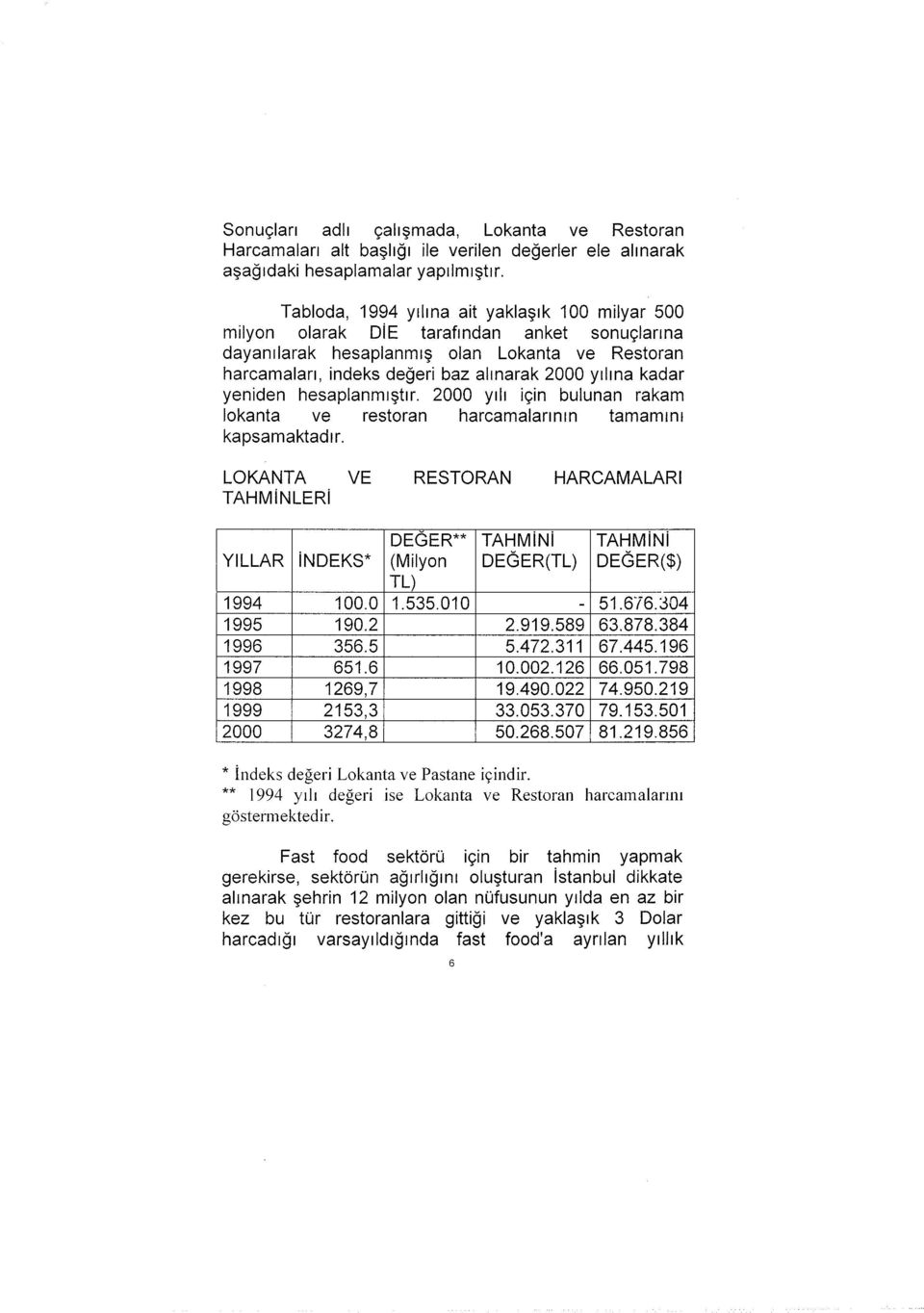 kadar yeniden hesaplanmıştır. 2000 yılı için bulunan rakam lokanta ve restoran harcamalarının tamamını kapsamaktadır.