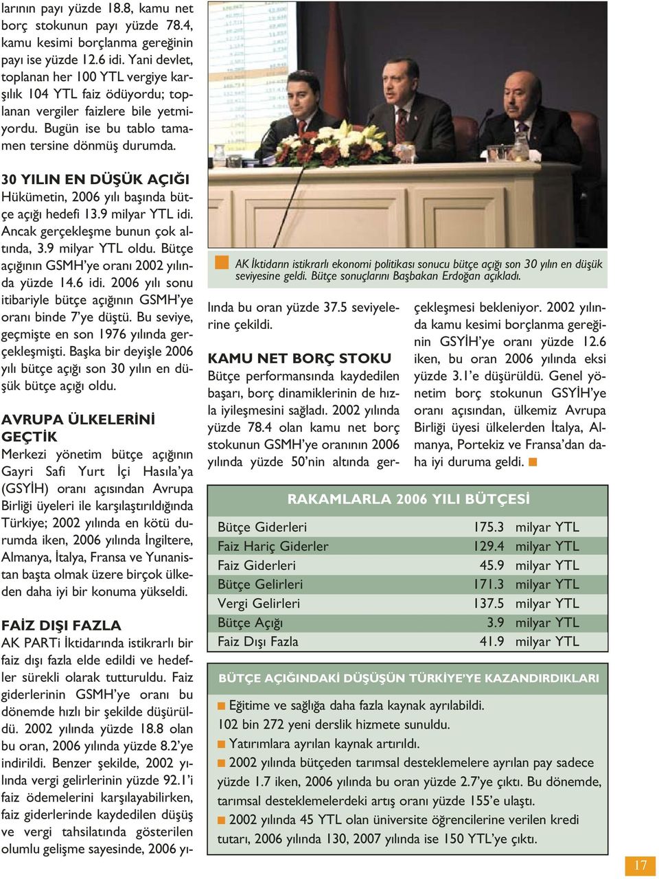 30 YILIN EN DÜfiÜK AÇI I Hükümetin, 2006 y l bafl nda bütçe aç hedefi 13.9 milyar YTL idi. Ancak gerçekleflme bunun çok alt nda, 3.9 milyar YTL oldu. Bütçe aç n n GSMH ye oran 2002 y l nda yüzde 14.