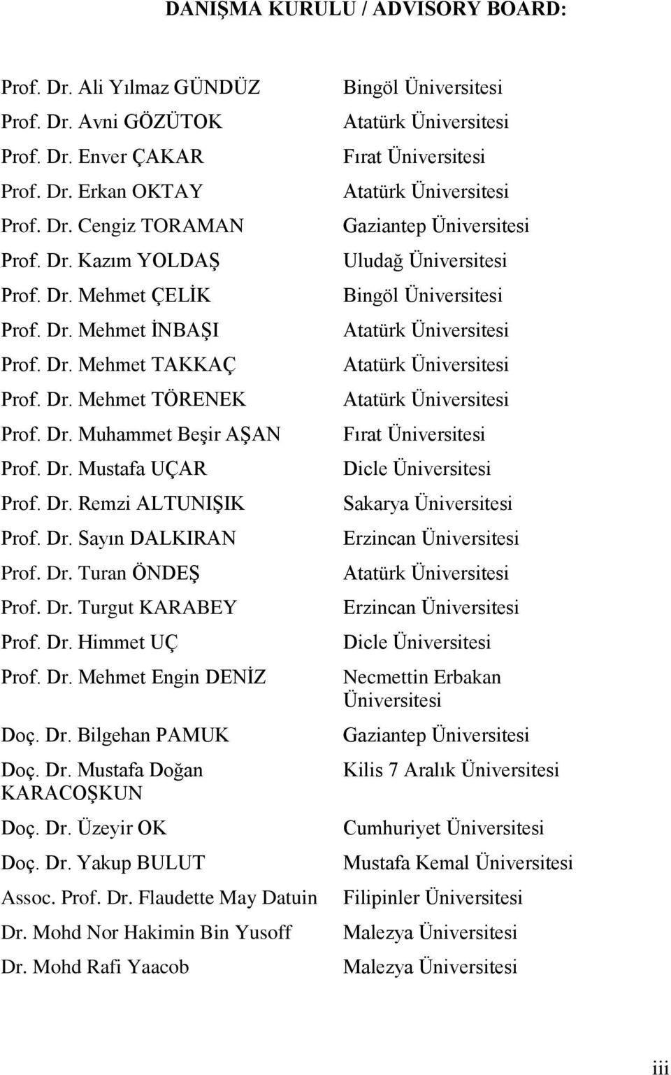 Dr. Turgut KARABEY Prof. Dr. Himmet UÇ Prof. Dr. Mehmet Engin DENĠZ Doç. Dr. Bilgehan PAMUK Doç. Dr. Mustafa Doğan KARACOġKUN Doç. Dr. Üzeyir OK Doç. Dr. Yakup BULUT Assoc. Prof. Dr. Flaudette May Datuin Dr.