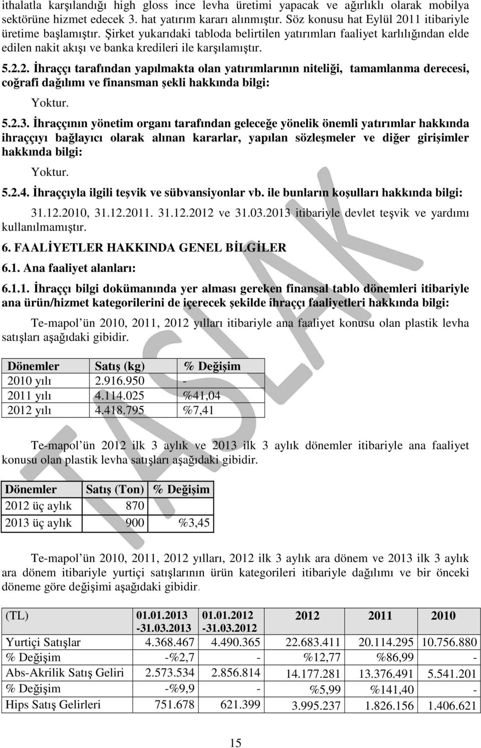 2.3. İhraççının yönetim organı tarafından geleceğe yönelik önemli yatırımlar hakkında ihraççıyı bağlayıcı olarak alınan kararlar, yapılan sözleşmeler ve diğer girişimler hakkında bilgi: 5.2.4.