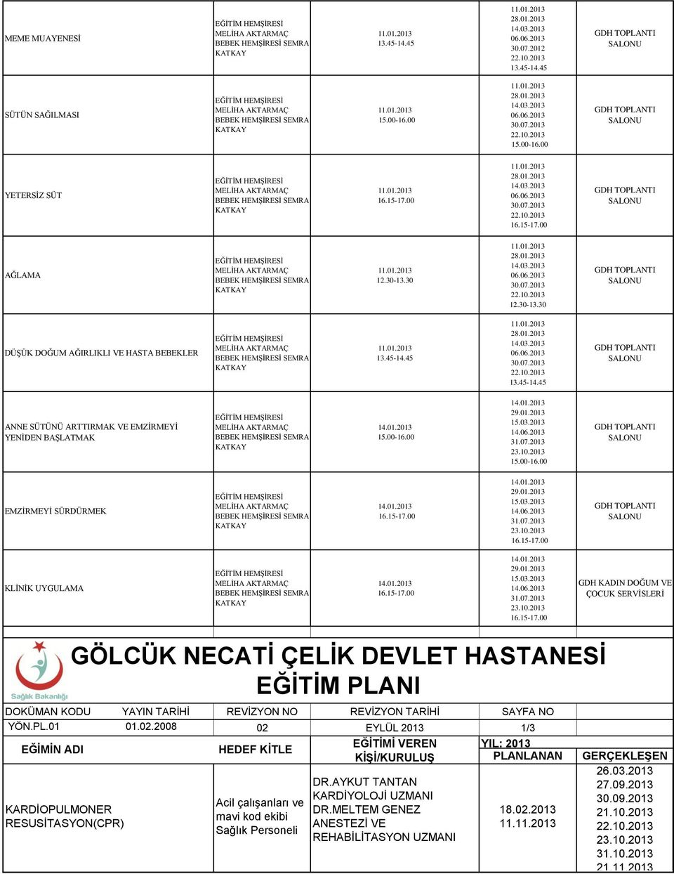 2013 15.00-16.00 EMZİRMEYİ SÜRDÜRMEK 14.01.2013 14.01.2013 29.01.2013 15.03.2013 14.06.2013 31.07.