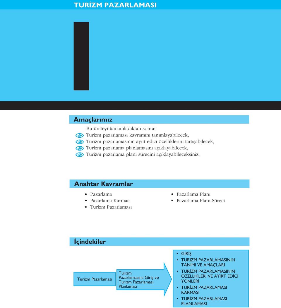 Anahtar Kavramlar Pazarlama Pazarlama Karmas Turizm Pazarlamas Pazarlama Plan Pazarlama Plan Süreci çindekiler Turizm Pazarlamas Turizm Pazarlamas na