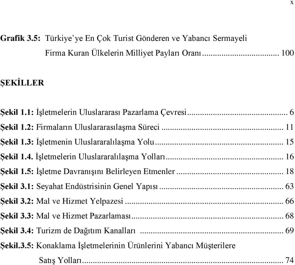 ĠĢletmelerin UluslararalılaĢma Yolları... 16 ġekil 1.5: ĠĢletme DavranıĢını Belirleyen Etmenler... 18 ġekil 3.1: Seyahat Endüstrisinin Genel Yapısı... 63 ġekil 3.