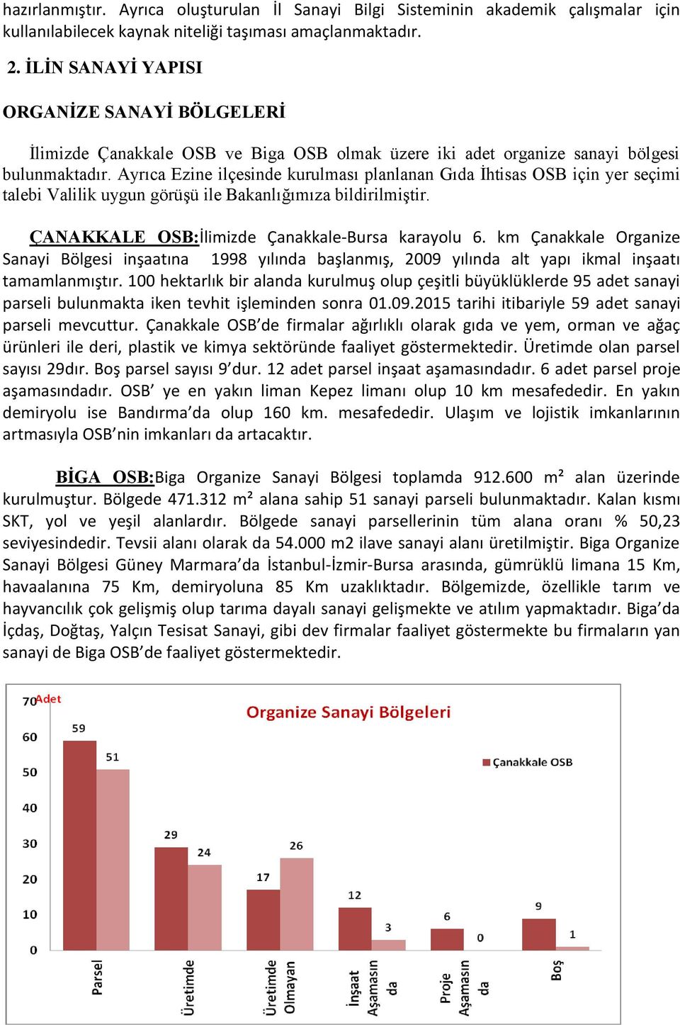 Ayrıca Ezine ilçesinde kurulması planlanan Gıda İhtisas OSB için yer seçimi talebi Valilik uygun görüşü ile Bakanlığımıza bildirilmiştir. ÇANAKKALE OSB:İlimizde Çanakkale-Bursa karayolu 6.