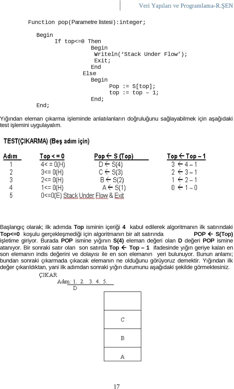 Başlangıç olarak; ilk adımda Top isminin içeriği 4 kabul edilerek algoritmanın ilk satırındaki Top<=0 koşulu gerçekleşmediği için algoritmanın bir alt satırında POP S(Top) işletime giriyor.