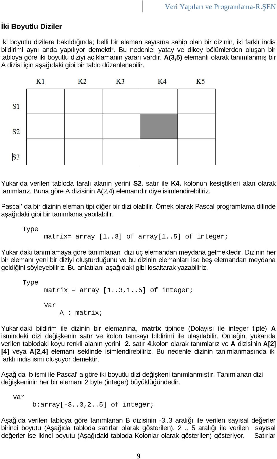 A(3,5) elemanlı olarak tanımlanmış bir A dizisi için aşağıdaki gibi bir tablo düzenlenebilir. Yukarıda verilen tabloda taralı alanın yerini S2. satır ile K4.