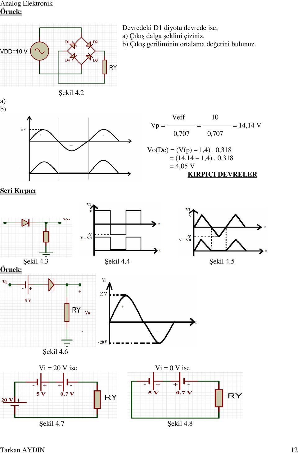 2 Veff 10 Vp = = = 14,14 V 0,707 0,707 Vo(Dc) = (V(p) 1,4). 0,318 = (14,14 1,4).