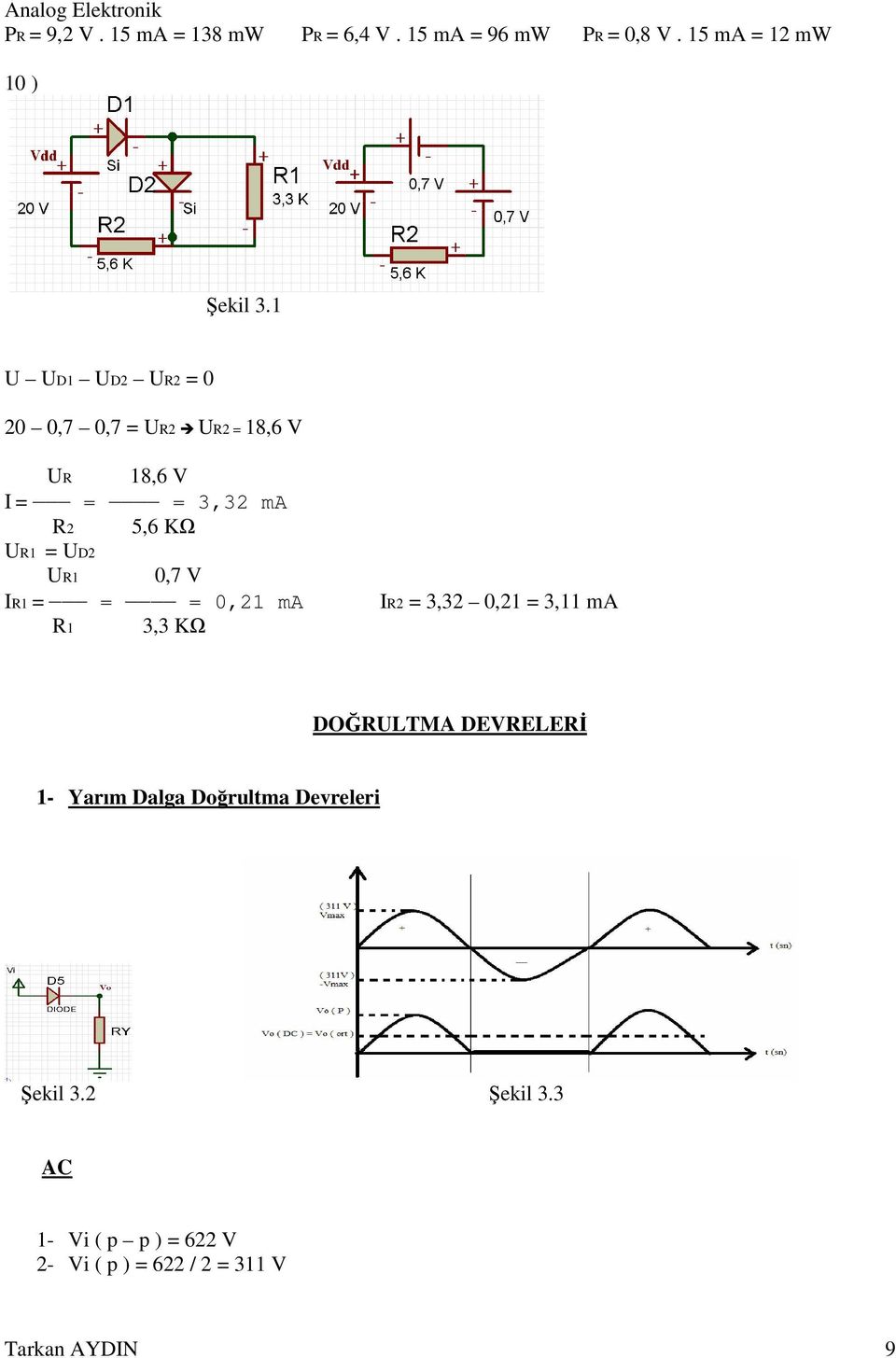 UR1 0,7 V IR1 = = = 0,21 ma R1 3,3 KΩ IR2 = 3,32 0,21 = 3,11 ma DOĞRULTMA DEVRELERĐ 1- Yarım Dalga