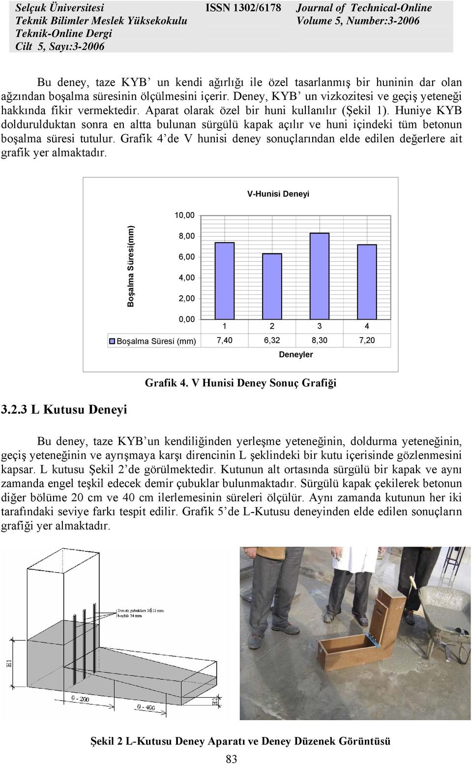 Grafik 4 de V hunisi deney sonuçlarından elde edilen değerlere ait grafik yer almaktadır.