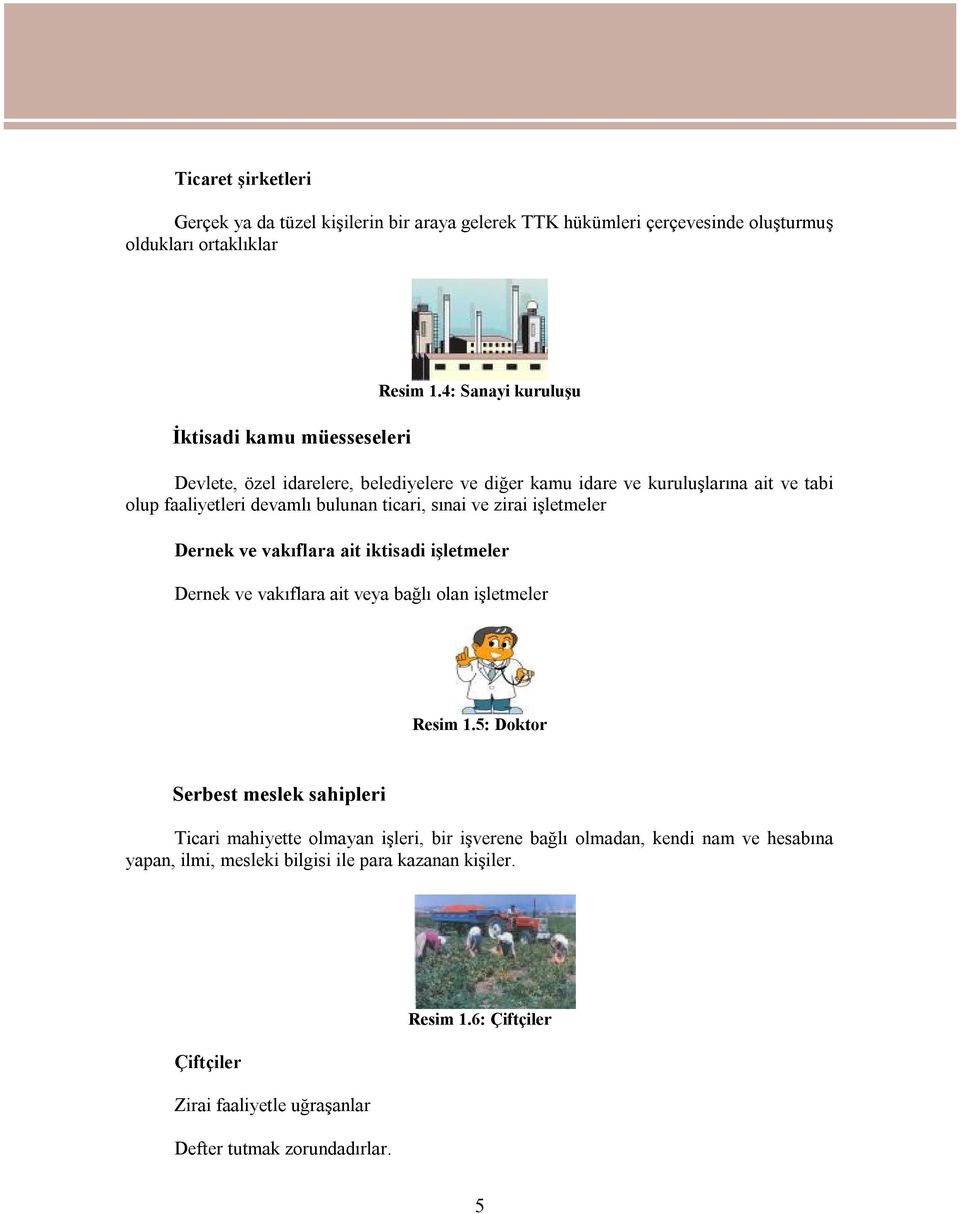 Dernek ve vakıflara ait iktisadi işletmeler Dernek ve vakıflara ait veya bağlı olan işletmeler Resim 1.