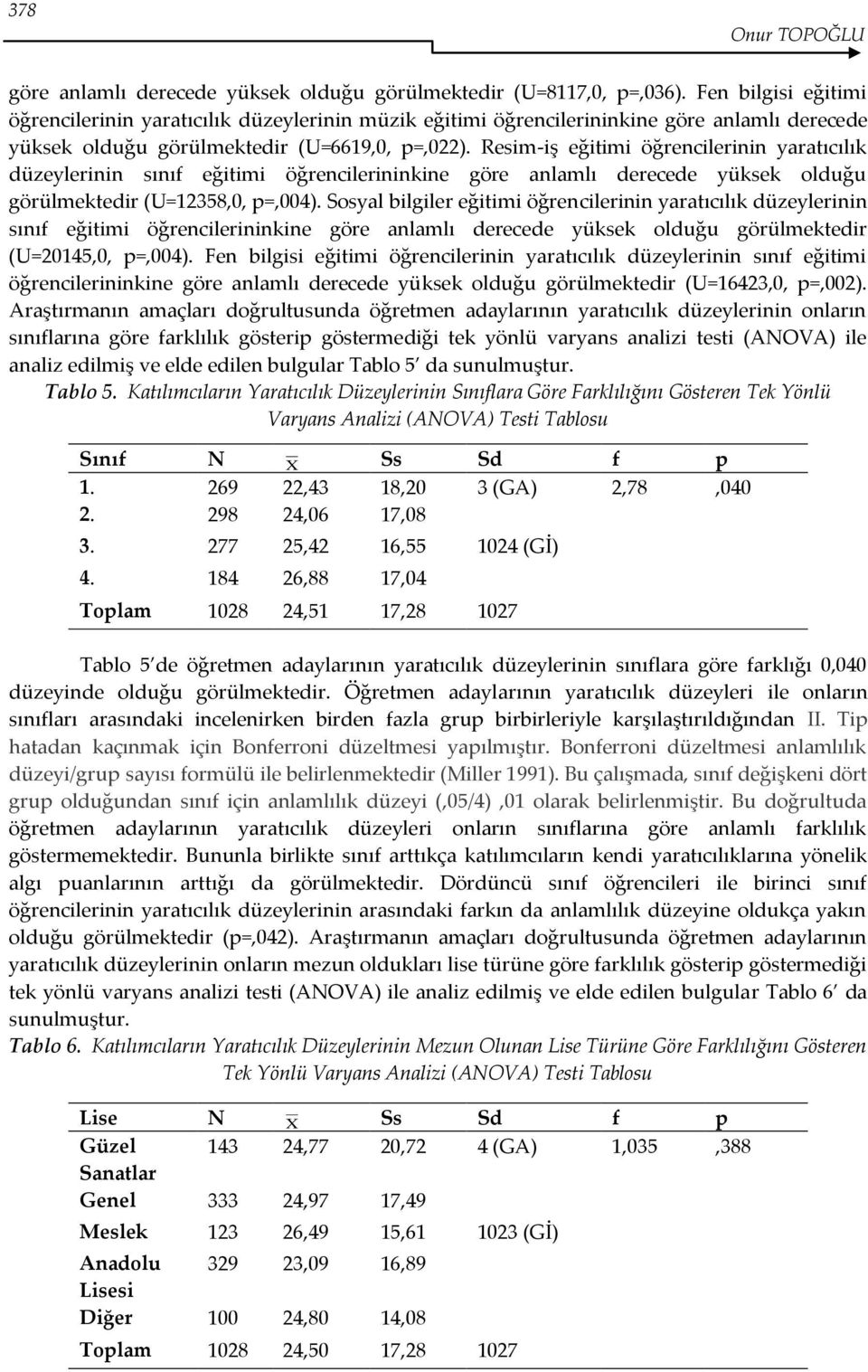 Resim-iş eğitimi öğrencilerinin yaratıcılık düzeylerinin sınıf eğitimi öğrencilerininkine göre anlamlı derecede yüksek olduğu görülmektedir (U=12358,0, p=,004).