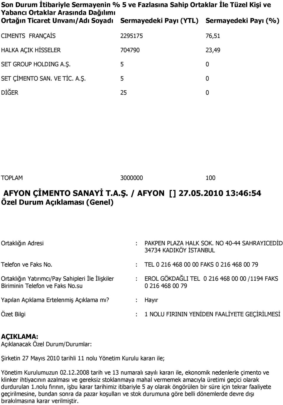 2010 13:46:54 Özel Durum Açıklaması (Genel) Ortaklığın Adresi : PAKPEN PLAZA HALK SOK. NO 40-44 SAHRAYICEDİD 34734 KADIKÖY İSTANBUL Telefon ve Faks No.