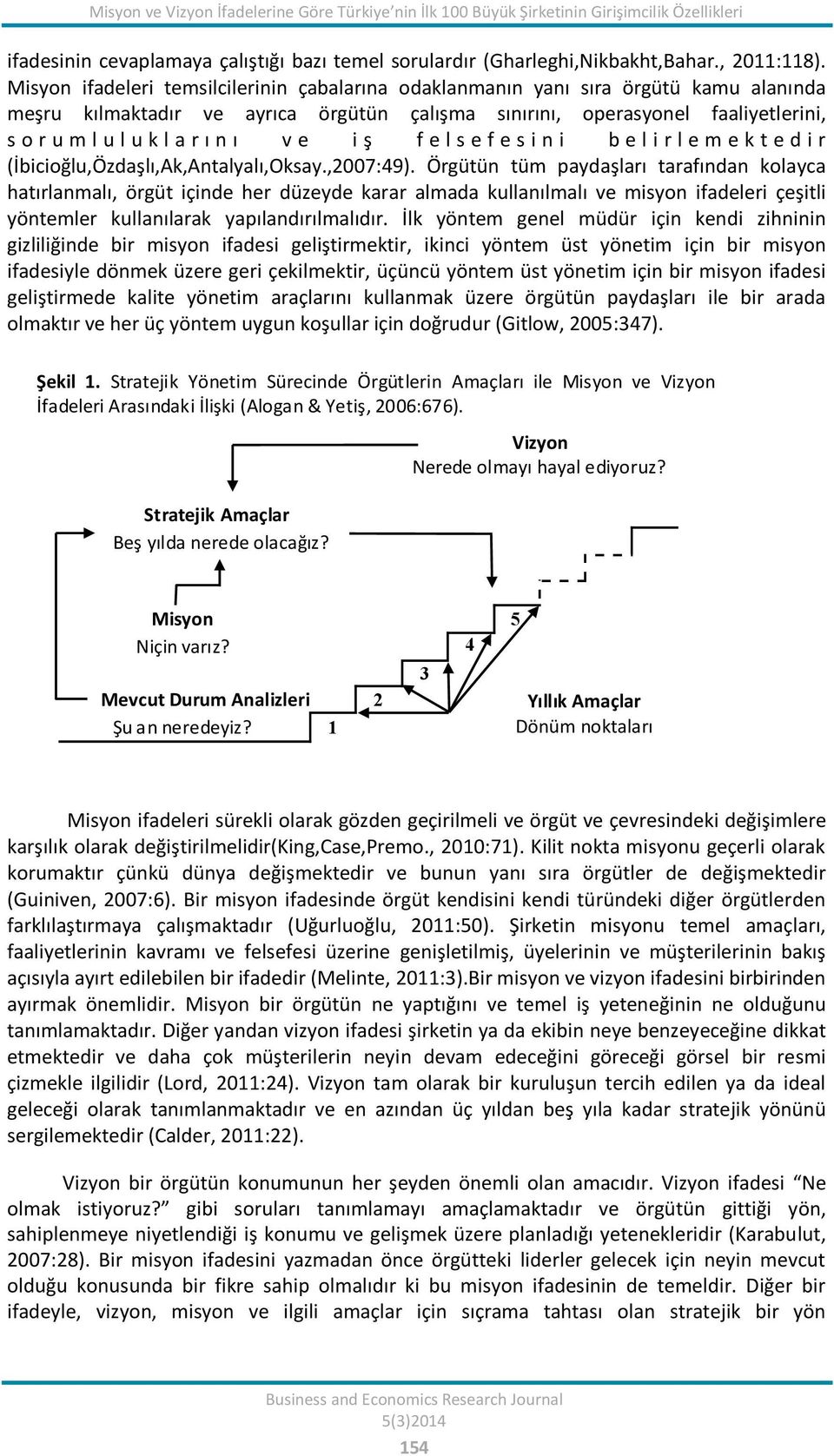 ı v e i ş f e l s e f e s i n i b e l i r l e m e k t e d i r (İbicioğlu,Özdaşlı,Ak,Antalyalı,Oksay.,2007:49).