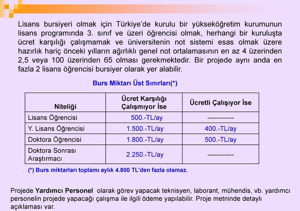 4 üzerinden 2,5 veya 100 üzerinden 65 olması gerekmektedir. Bir projede aynı anda en fazla 2 lisans öğrencisi bursiyer olarak yer alabilir.