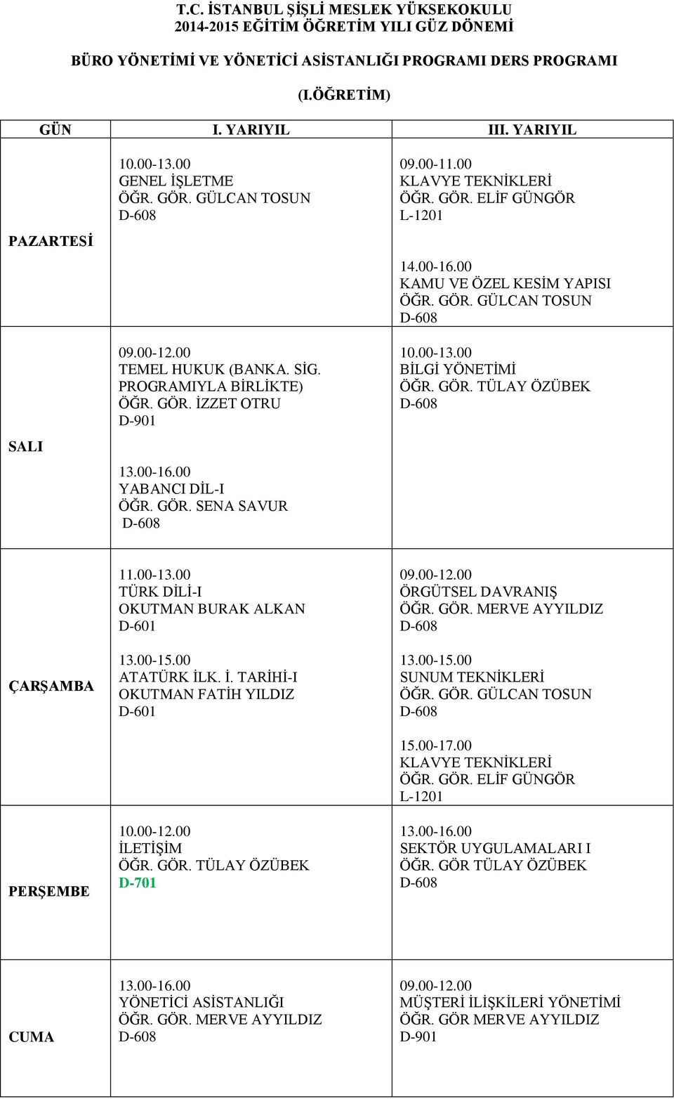 00-13.00 13.00-15.00 ATATÜRK İLK. İ. TARİHİ-I 10.00-12.00 İLETİŞİM ÖĞR. GÖR. TÜLAY ÖZÜBEK 09.00-12.00 ÖRGÜTSEL DAVRANIŞ ÖĞR. GÖR. MERVE AYYILDIZ D-608 13.00-15.00 SUNUM TEKNİKLERİ ÖĞR. GÖR. GÜLCAN TOSUN D-608 15.