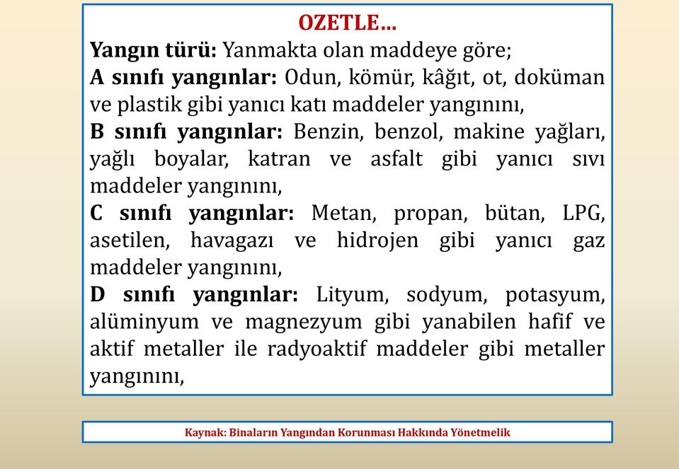 propan, bütan, LPG, asetilen, havagazı ve hidrojen gibi yanıcı gaz maddeler yangınını, D sınıfı yangınlar: Lityum, sodyum, potasyum, alüminyum ve