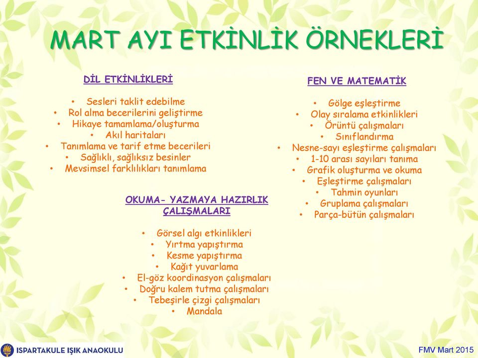 Sınıflandırma Nesne-sayı eşleştirme çalışmaları 1-10 arası sayıları tanıma Grafik oluşturma ve okuma Eşleştirme çalışmaları Tahmin oyunları Gruplama çalışmaları Parça-bütün