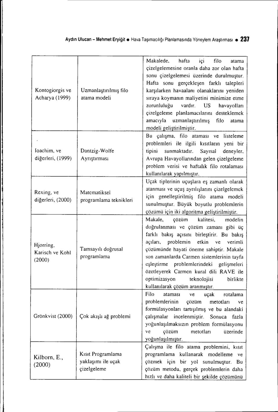 , (2000) Uzmanlaştırılmış 1110 atama modeli Dantzig- Wolfe Ayrıştırması Matematiksel programlama teknikleri Tamsayılı doğrusal programlama Çok akışlı ağ problemi Kısıt Programlama yaklaşımı ile uçak