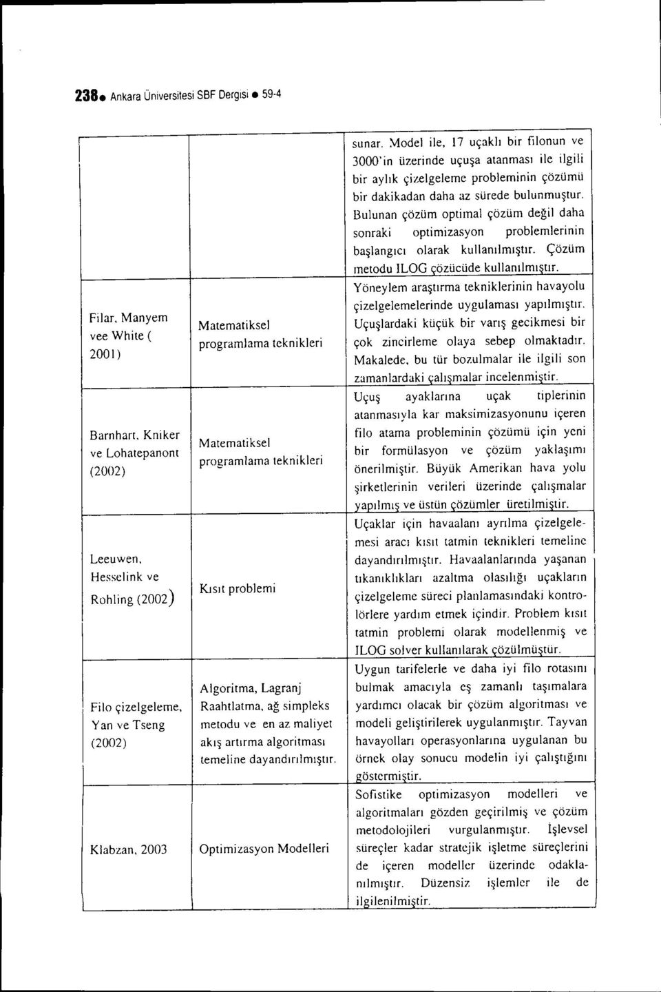 teknikleri Matematiksel programlama teknikleri Kısıt problemi Algoritma, Lagranj Raahtlatma, ağ simpleks metodu ve en az maliyet akış artırma algoritması temeline dayandırılmıştır.