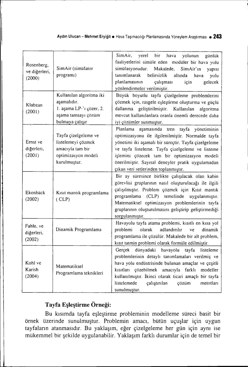 aşama tamsayı çözüm bulmava calısır Tayfa çizelgelerne ve listelerneyi çözmek amacıyla tam bir optimizasyon modeli kurulmuştur.