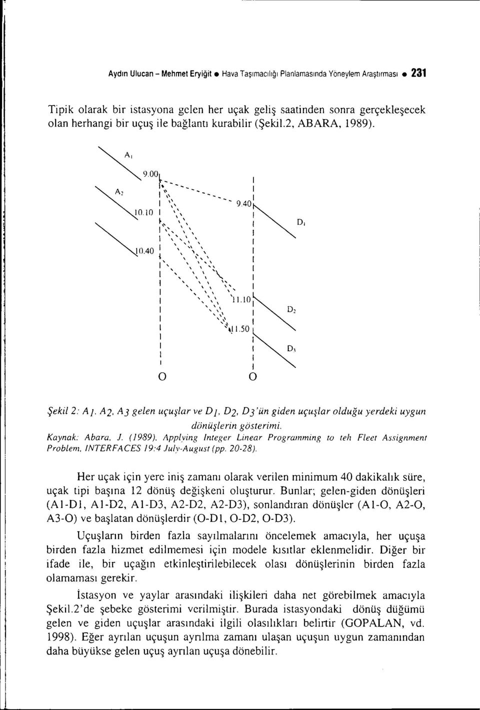 Applving Integer Linear ProgramminE: to te/ı Fleet Assignmenı Problem, INTERFACES 19:4 Ju/y-August (pp. 20-28).