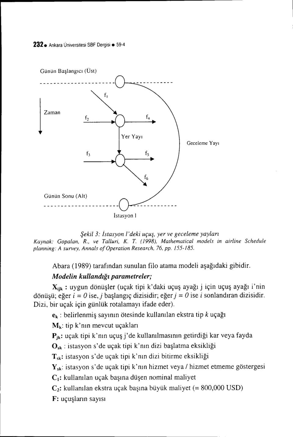 Abara (1989) tarafından sunulan [ilo atama modeli aşağıdaki gibidir.