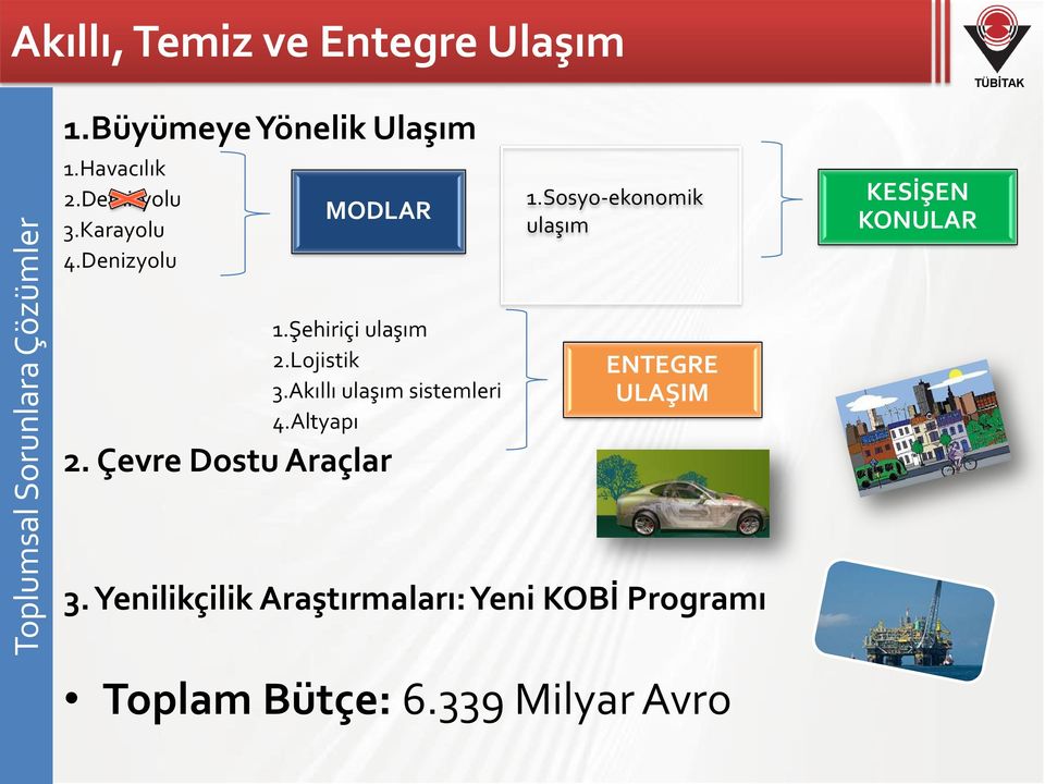 Sosyo-ekonomik ulaşım KESİŞEN KONULAR 1.Şehiriçi ulaşım 2.Lojistik 3.