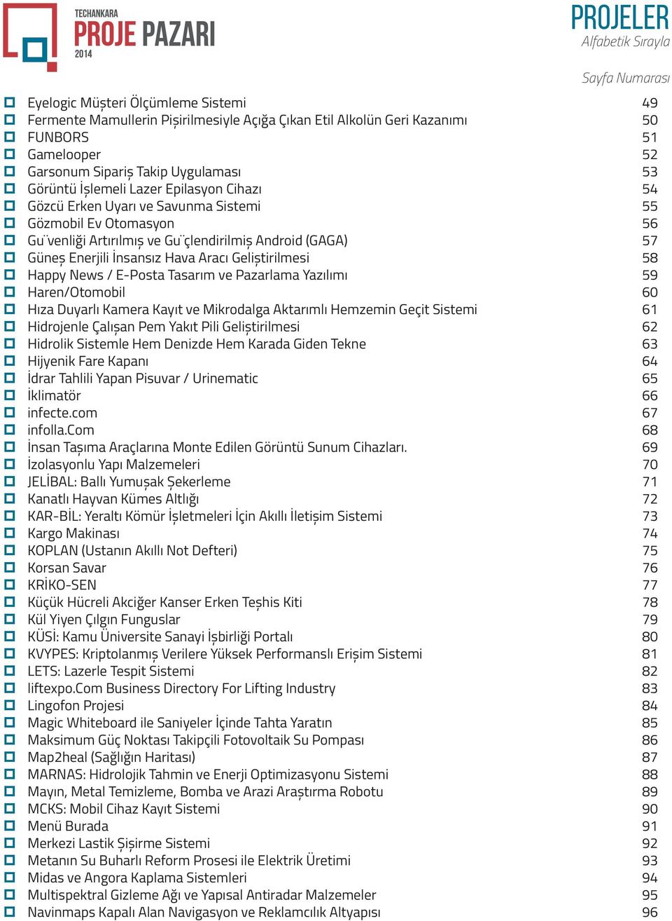 Enerjili İnsansız Hava Aracı Geliştirilmesi 58 Happy News / E-Posta Tasarım ve Pazarlama Yazılımı 59 Haren/Otomobil 60 Hıza Duyarlı Kamera Kayıt ve Mikrodalga Aktarımlı Hemzemin Geçit Sistemi 61