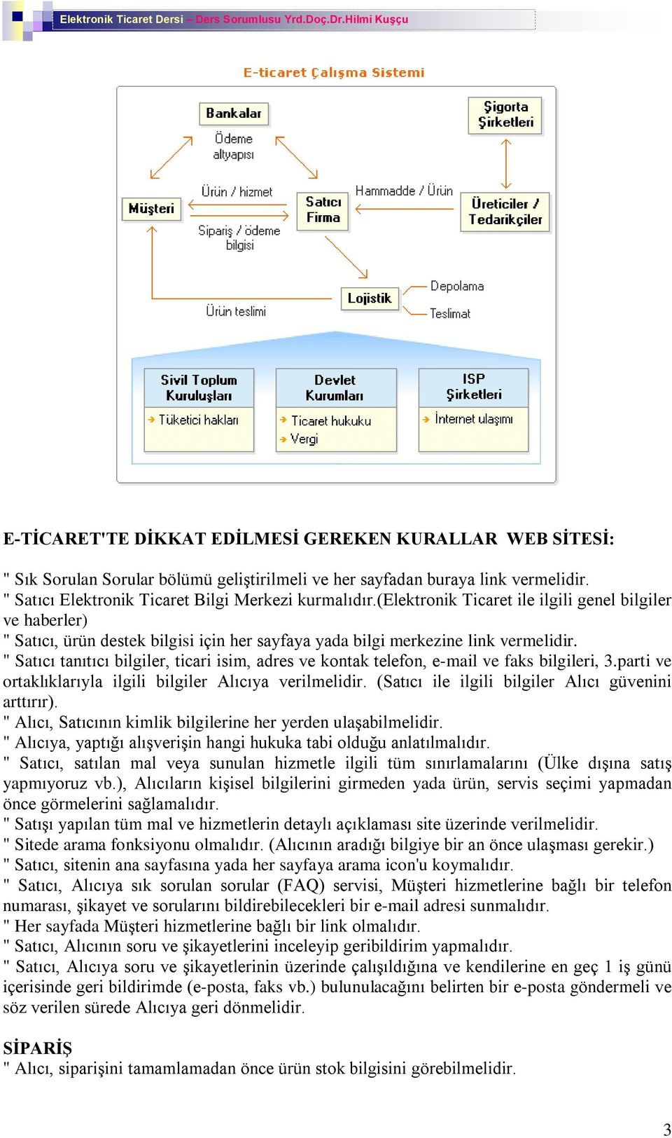 " Satýcý tanýtýcý bilgiler, ticari isim, adres ve kontak telefon, e-mail ve faks bilgileri, 3.parti ve ortaklýklarýyla ilgili bilgiler Alýcýya verilmelidir.