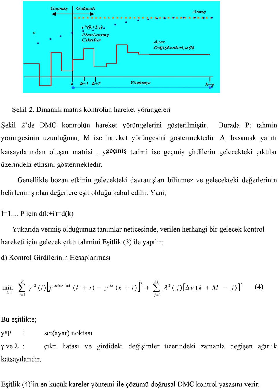 Genellikle bozan etkinin gelecekteki davranışları bilinmez ve gelecekteki değerlerinin belirlenmiş olan değerlere eşit olduğu kabul edilir. Yani; İ=,.