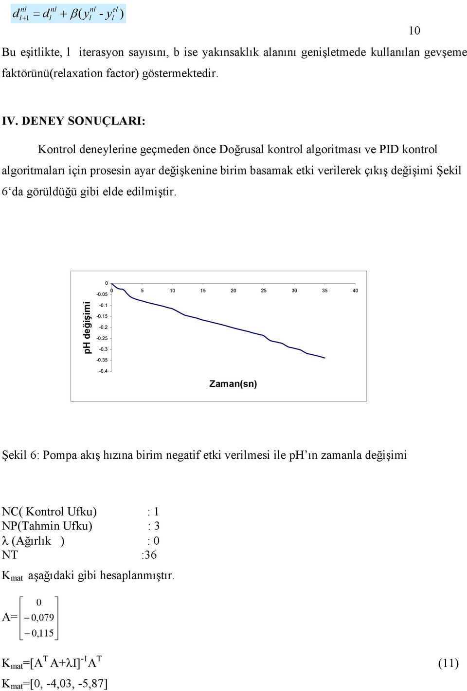 değişimi Şekil 6 da görüldüğü gibi elde edilmiştir. -.5 5 5 5 3 35 4 ph değişimi -. -.5 -. -.5 -.3 -.35 -.