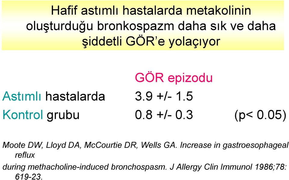 5 Kontrol grubu 0.8 +/- 0.3 (p< 0.05) Moote DW, Lloyd DA, McCourtie DR, Wells GA.