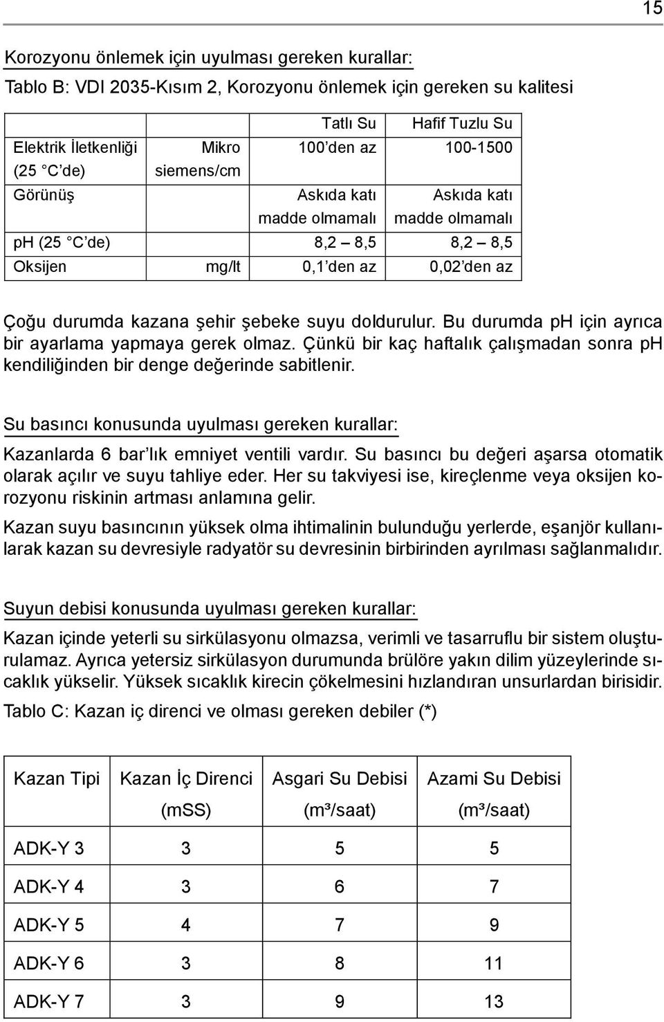 (Su miktarının saptanması için kazan su besleme hattına sayaç konulmasını öneririz) Korozyonu önlemek için uyulması gereken kurallar: Korozyonu önlemek için uyulması gereken kurallar: Tablo B: VDI