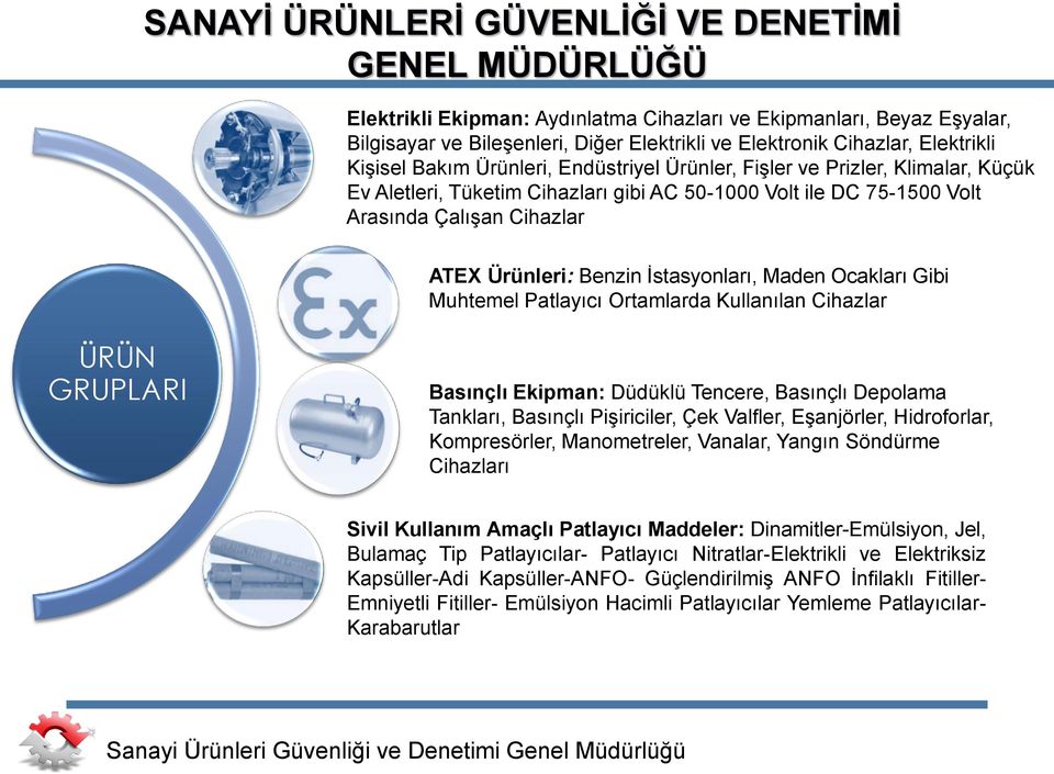 Ürünleri: Benzin İstasyonları, Maden Ocakları Gibi Muhtemel Patlayıcı Ortamlarda Kullanılan Cihazlar ÜRÜN GRUPLARI Basınçlı Ekipman: Düdüklü Tencere, Basınçlı Depolama Tankları, Basınçlı Pişiriciler,