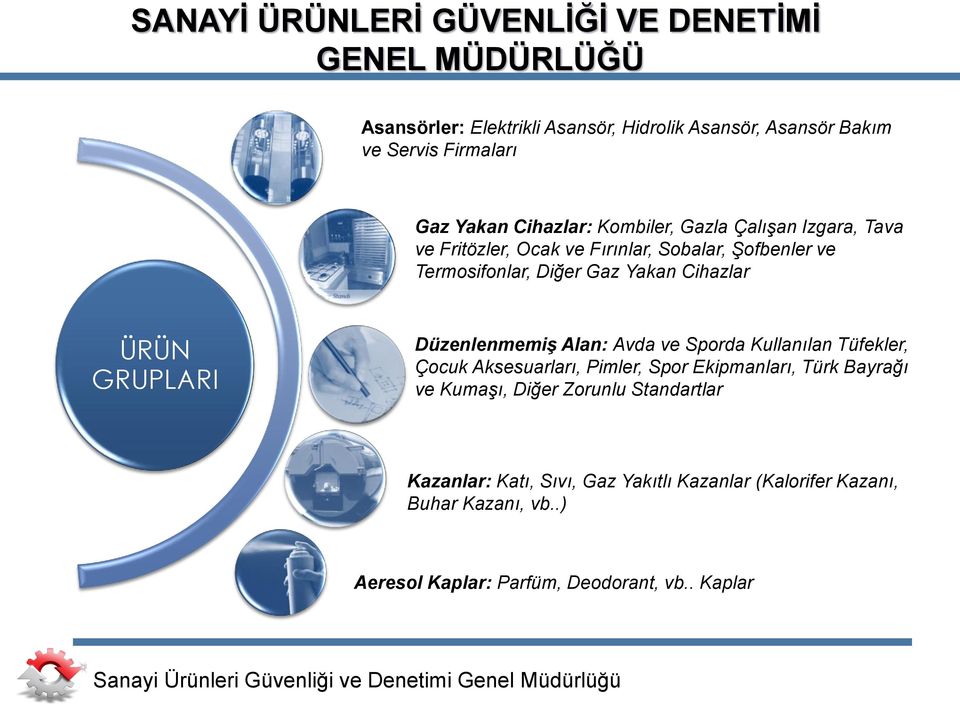 Cihazlar ÜRÜN GRUPLARI Düzenlenmemiş Alan: Avda ve Sporda Kullanılan Tüfekler, Çocuk Aksesuarları, Pimler, Spor Ekipmanları, Türk Bayrağı ve