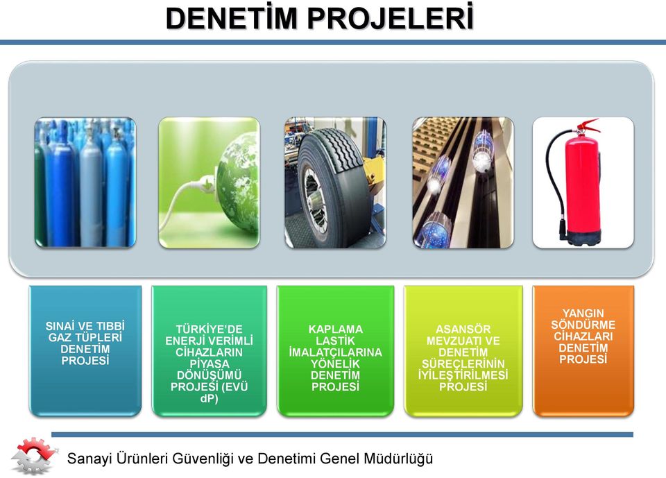 LASTİK İMALATÇILARINA YÖNELİK DENETİM PROJESİ ASANSÖR MEVZUATI VE