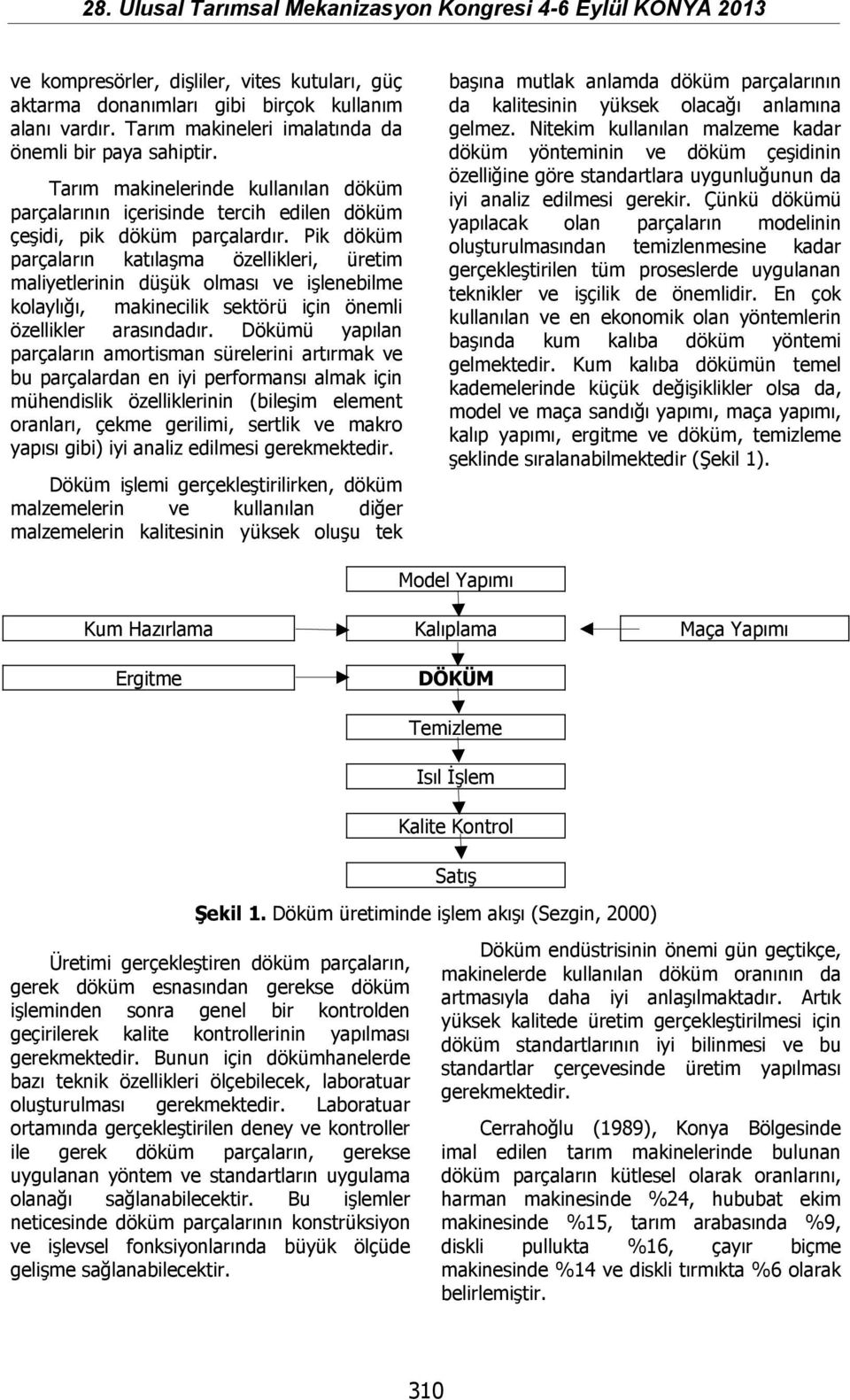 Pik döküm parçaların katılaşma özellikleri, üretim maliyetlerinin düşük olması ve işlenebilme kolaylığı, makinecilik sektörü için önemli özellikler arasındadır.