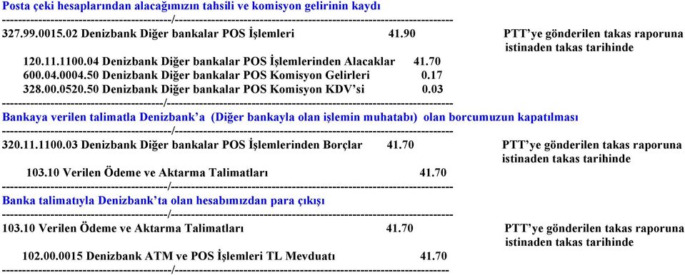 03 ----------------------------------------/----------------------------------------------------------------------- Bankaya verilen talimatla Denizbank a (Diğer bankayla olan işlemin muhatabı) olan