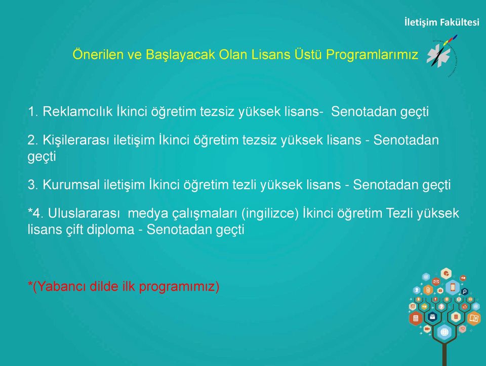 Kişilerarası iletişim İkinci öğretim tezsiz yüksek lisans - Senotadan geçti 3.