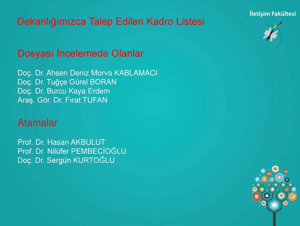 Dr. Burcu Kaya Erdem Araş. Gör. Dr. Fırat TUFAN Atamalar Prof. Dr. Hasan AKBULUT Prof.