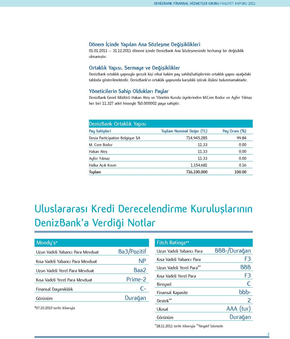 Ortaklık Yapısı, Sermaye ve Değişiklikler DenizBank ortaklık yapısıyla gerçek kişi nihai hakim pay sahibi/sahiplerinin ortaklık yapısı aşağıdaki tabloda gösterilmektedir.