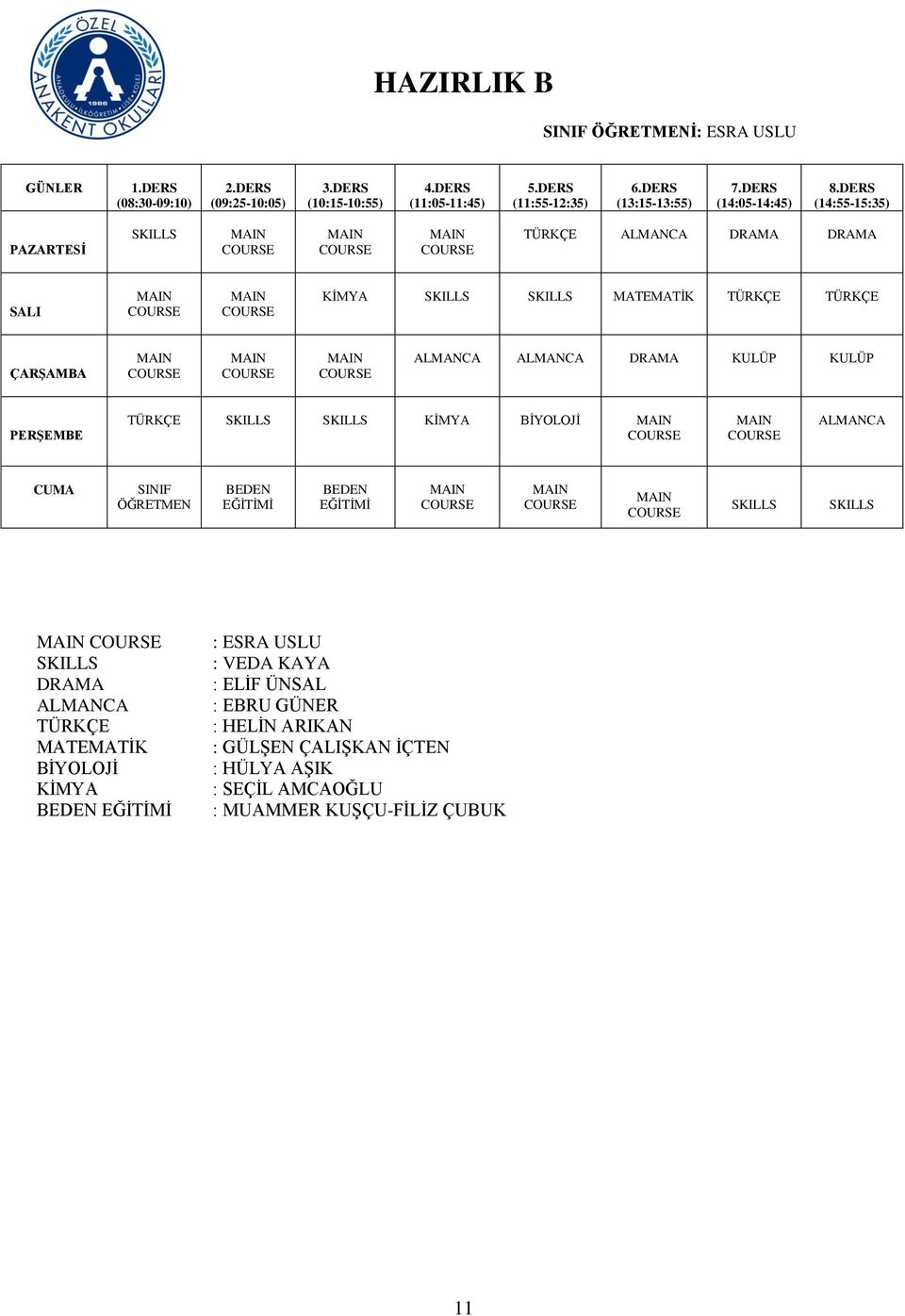 DERS (14:55-15:35) PAZARTESİ SKILLS TÜRKÇE ALMANCA DRAMA DRAMA SALI KİMYA SKILLS SKILLS MATEMATİK TÜRKÇE TÜRKÇE ÇARŞAMBA ALMANCA ALMANCA DRAMA KULÜP KULÜP PERŞEMBE