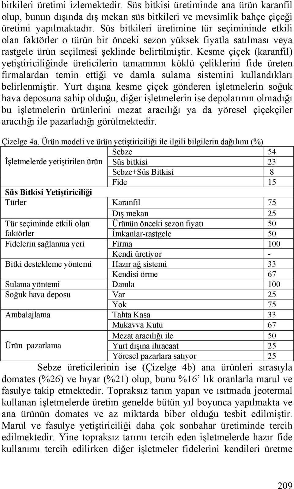 Kesme çiçek (karanfil) yetiştiriciliğinde üreticilerin tamamının köklü çeliklerini fide üreten firmalardan temin ettiği ve damla sulama sistemini kullandıkları belirlenmiştir.