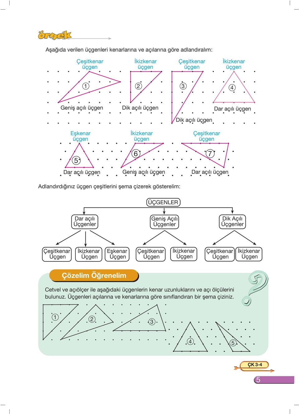 ÜÇGENLER Dar aç l Üçgenler Genifl Aç l Üçgenler Dik Aç l Üçgenler Çeflitkenar Üçgen kizkenar Üçgen Eflkenar Üçgen Çeflitkenar Üçgen kizkenar Üçgen Çeflitkenar Üçgen kizkenar Üçgen