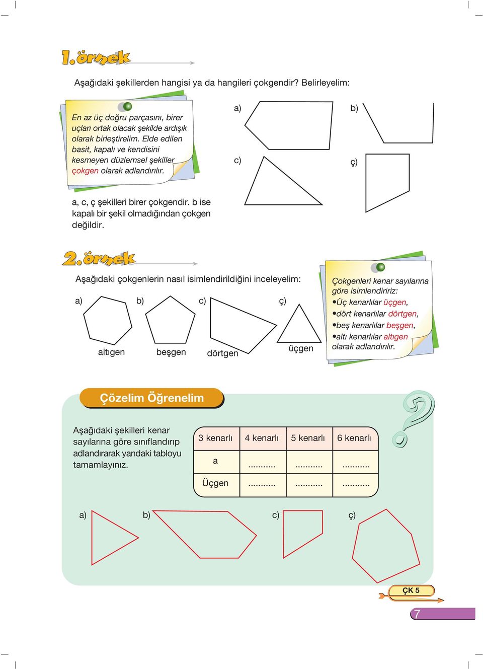 Afla ıdaki çokgenlerin nasıl isimlendirildi ini inceleyelim: a) b) c) ç) alt gen beflgen üçgen dörtgen Çokgenleri kenar sayılarına göre isimlendiririz: Üç kenarlılar üçgen, dört kenarlılar dörtgen,