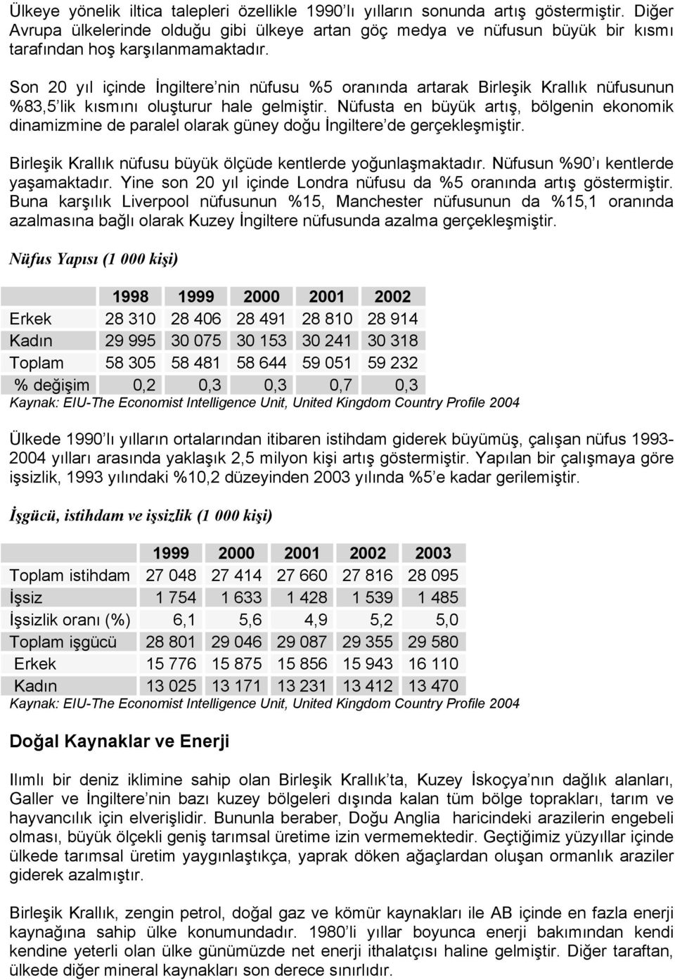 Son 20 yıl içinde İngiltere nin nüfusu %5 oranında artarak Birleşik Krallık nüfusunun %83,5 lik kısmını oluşturur hale gelmiştir.