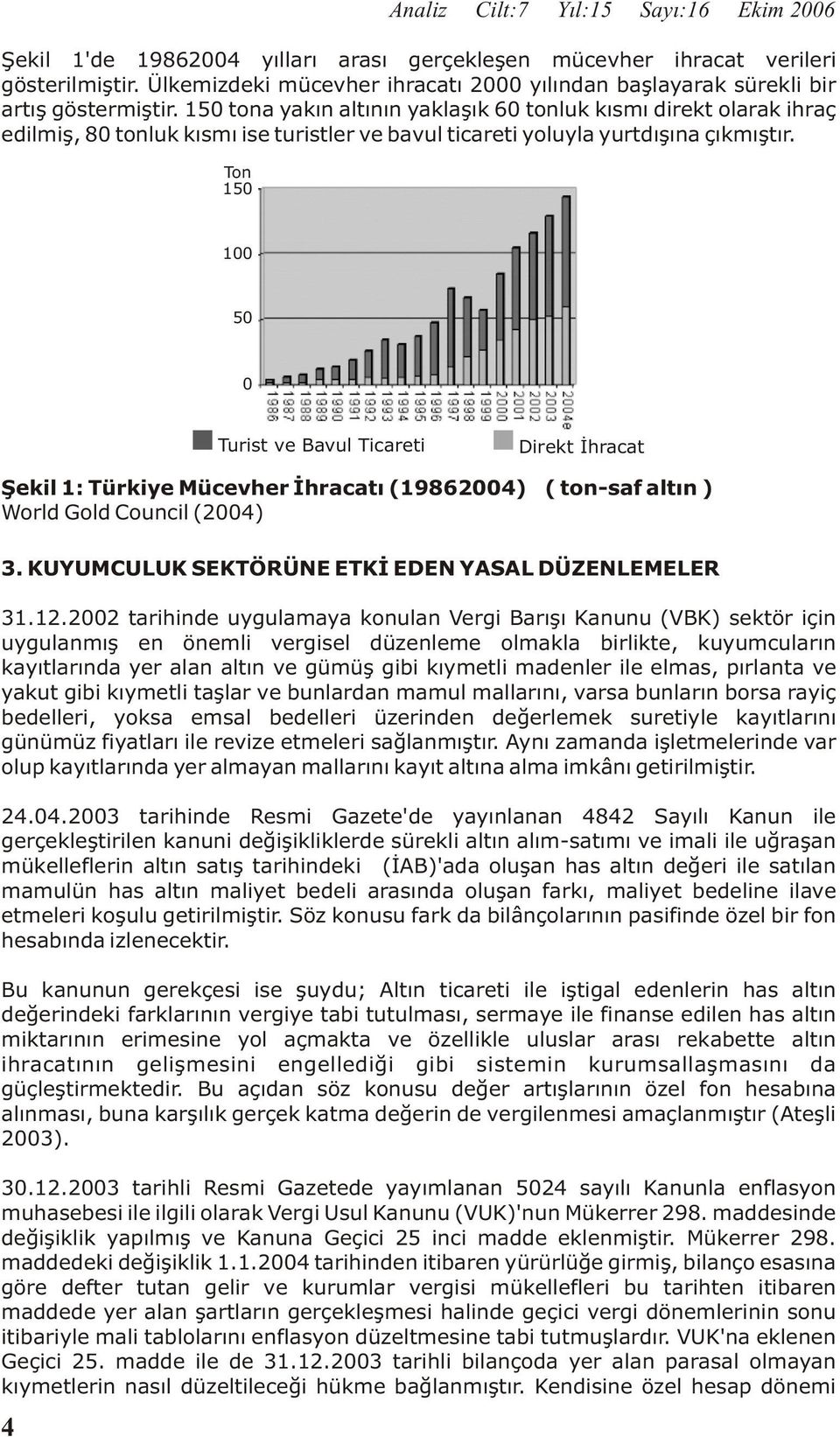 Ton 150 Analiz Cilt:7 Yýl:15 Sayý:16 Ekim 2006 100 50 0 Turist ve Bavul Ticareti Direkt Ýhracat Þekil 1: Türkiye Mücevher Ýhracatý (19862004) ( ton-saf altýn ) World Gold Council (2004) 3.