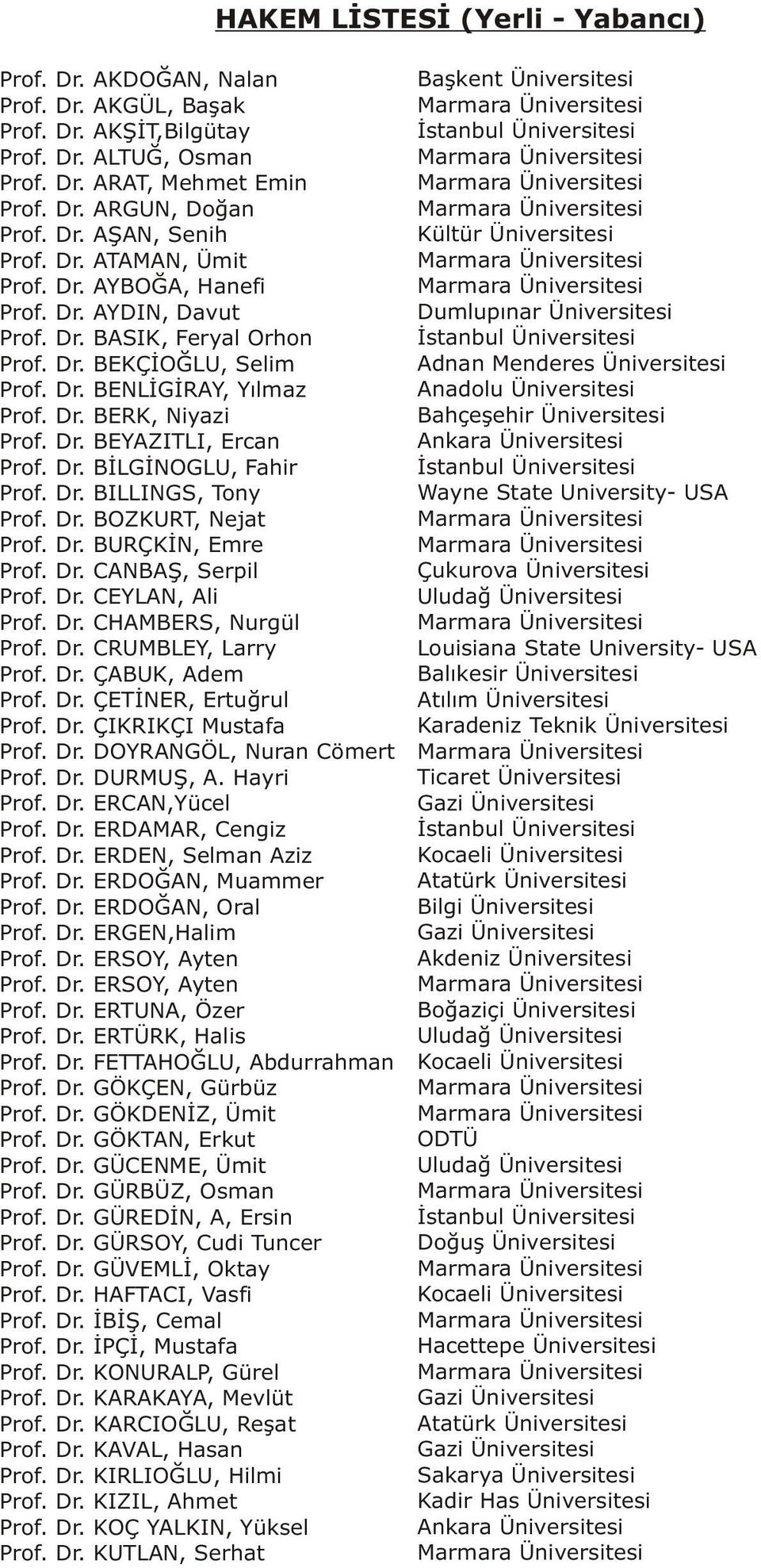 Dr. BÝLGÝNOGLU, Fahir Prof. Dr. BILLINGS, Tony Prof. Dr. BOZKURT, Nejat Prof. Dr. BURÇKÝN, Emre Prof. Dr. CANBAÞ, Serpil Prof. Dr. CEYLAN, Ali Prof. Dr. CHAMBERS, Nurgül Prof. Dr. CRUMBLEY, Larry Prof.