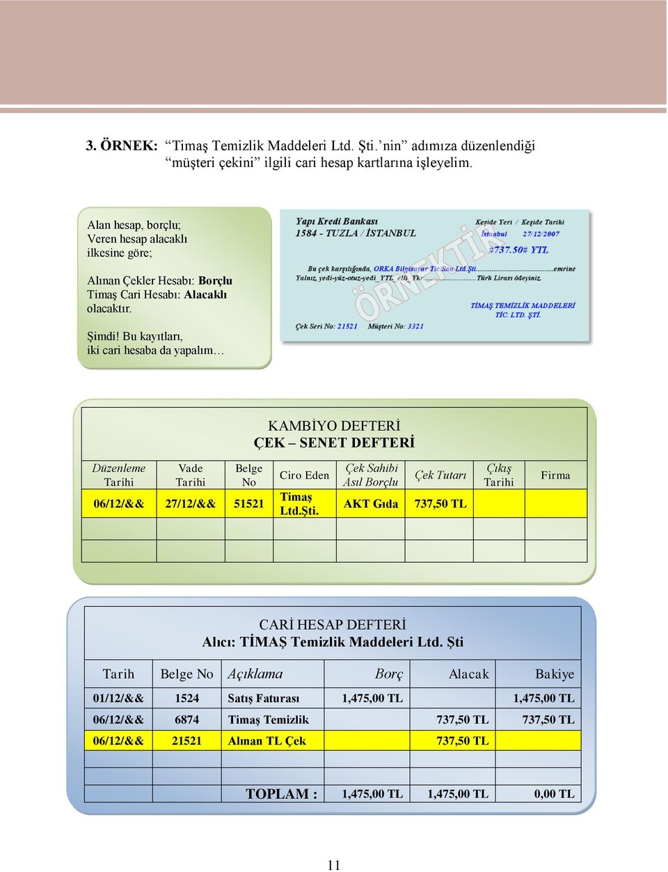 Bu kayıtları, iki cari hesaba da yapalım KAMBĠYO DEFTERĠ ÇEK SENET DEFTERĠ Düzenleme Tarihi Vade Tarihi Belge No 06//&& 7//&& 55 Ciro Eden TimaĢ Ltd.ġti.