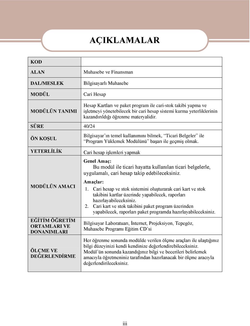 SÜRE 40/4 ÖN KOġUL YETERLĠLĠK MODÜLÜN AMACI EĞĠTĠM ÖĞRETĠM ORTAMLARI VE DONANIMLARI ÖLÇME VE DEĞERLENDĠRME Bilgisayar ın temel kullanımını bilmek, Ticari Belgeler ile Program Yüklemek Modülünü baģarı